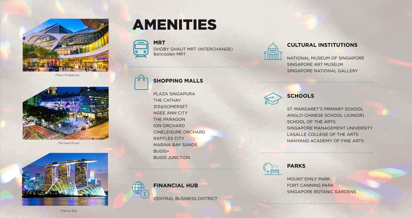 One-Sophia-Location-and-Amenities